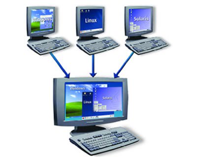 Featured image of post Máquina Virtual o Boot Camp en Mac OS X